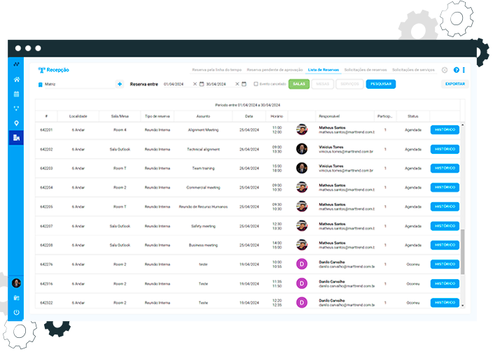 Dashboard generated by the neptune system.